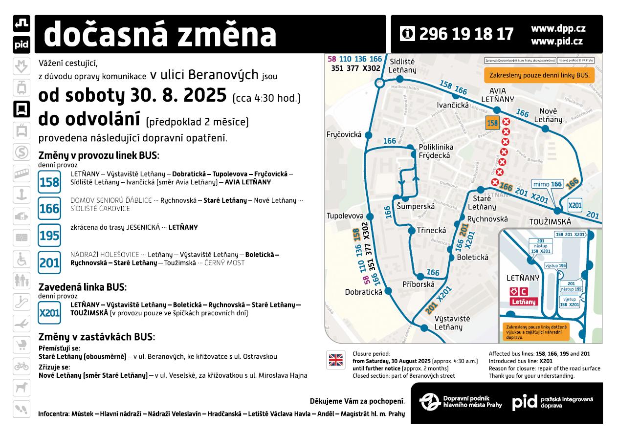 ÚMČ Praha 19 - 