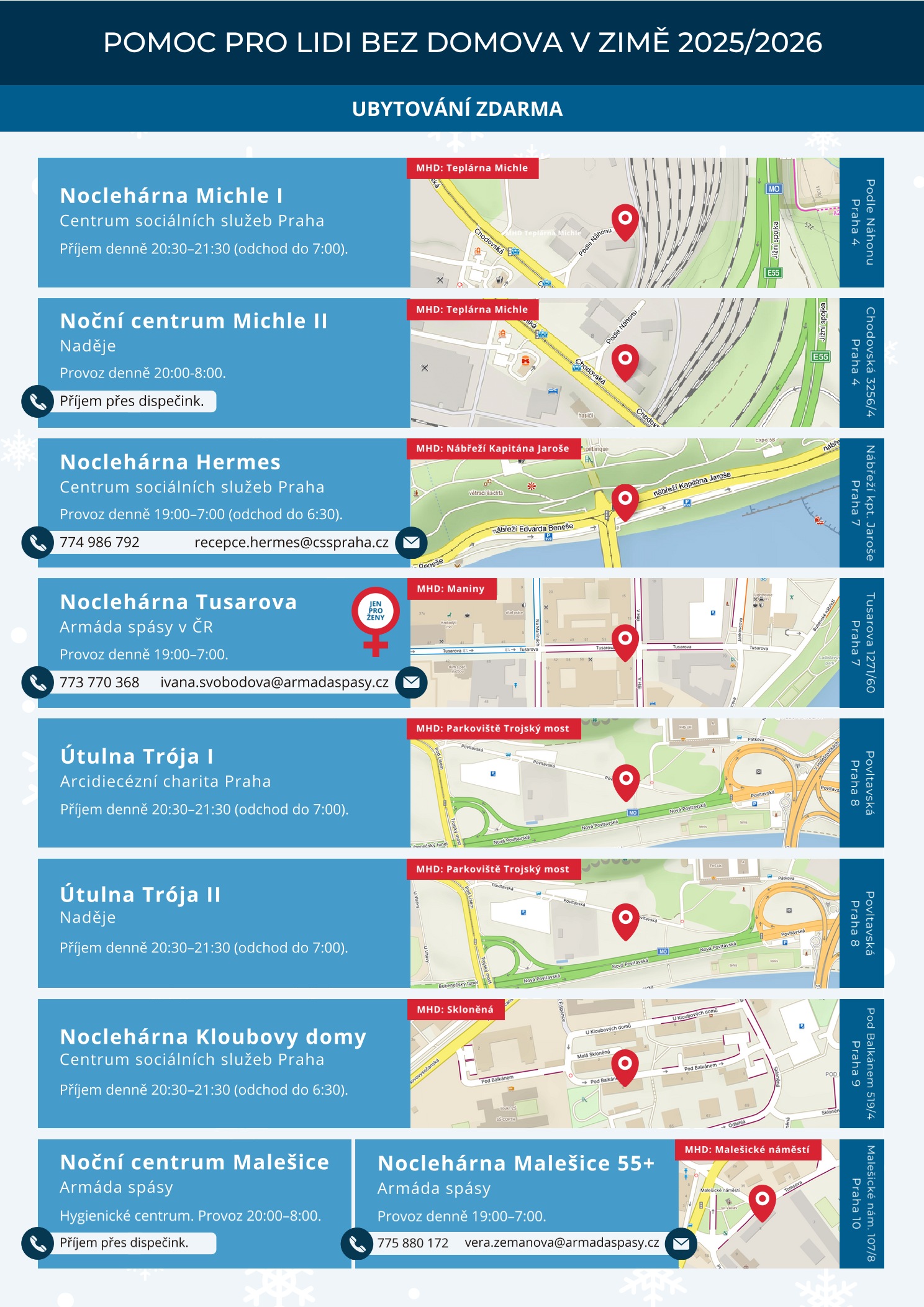 Ilustrační obrázek, text v článku